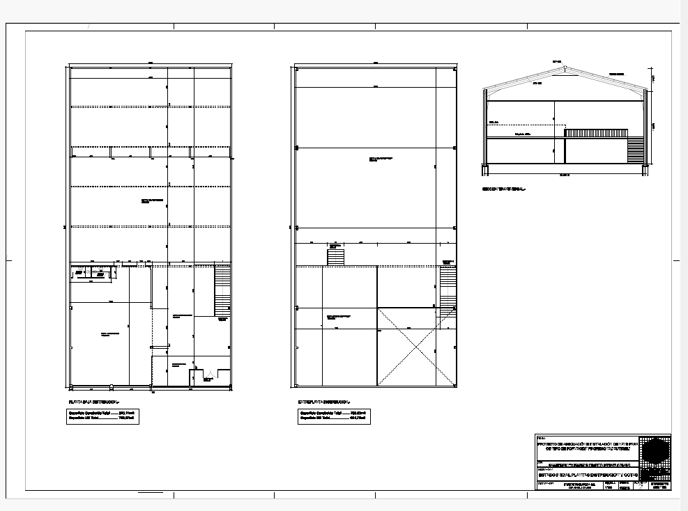 Industrial salgai in Málaga